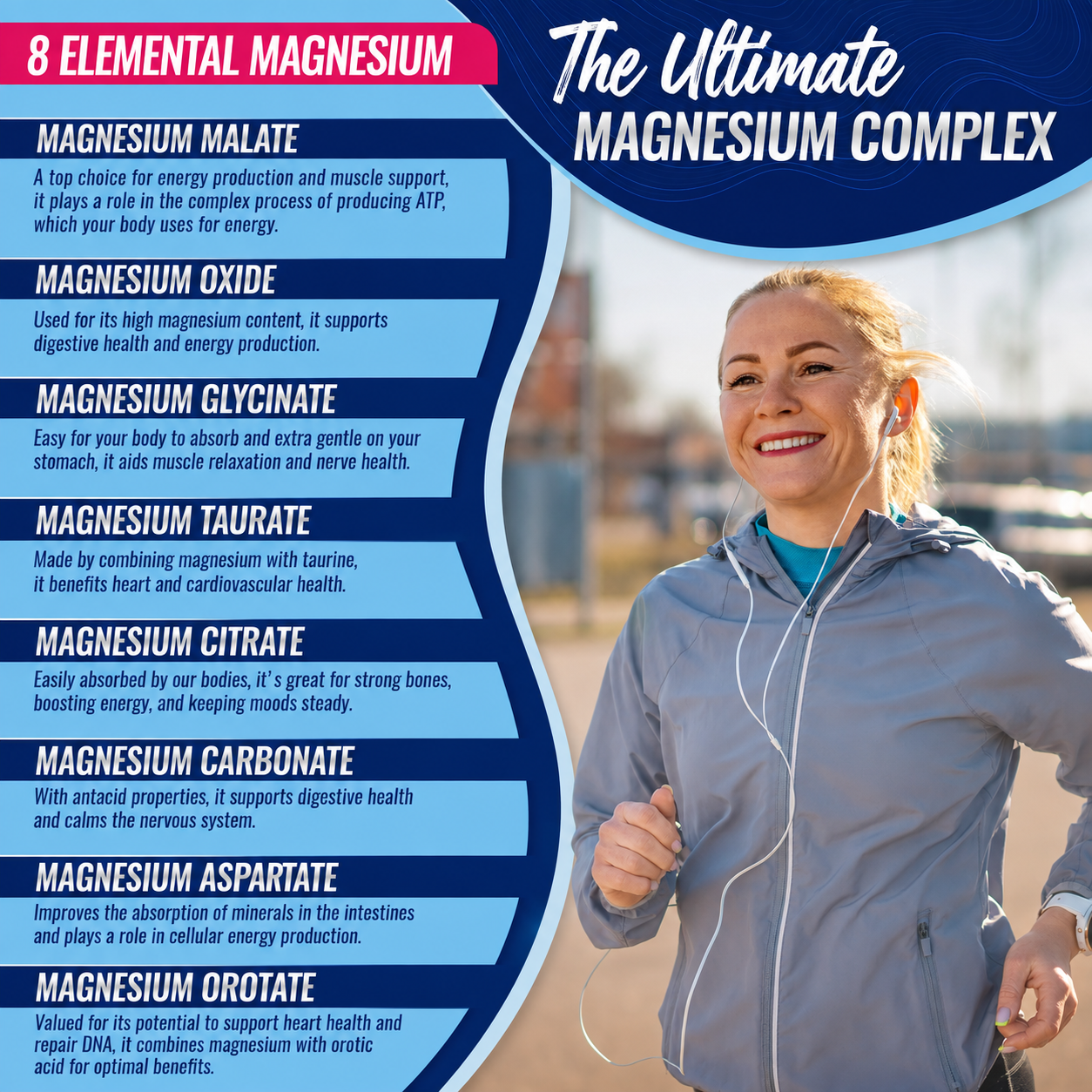 Magnesium Complex – 8 Bioavailable Forms