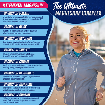 Magnesium Complex – 8 Bioavailable Forms
