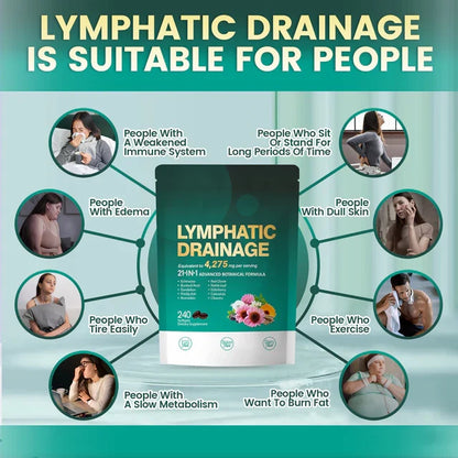 Lymphatic Drainage Support 21-in-1 Advanced Botanical Formula 240 Softgels