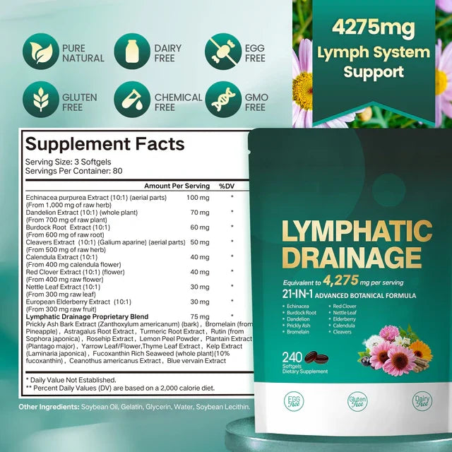 Lymphatic Drainage Support 21-in-1 Advanced Botanical Formula 240 Softgels