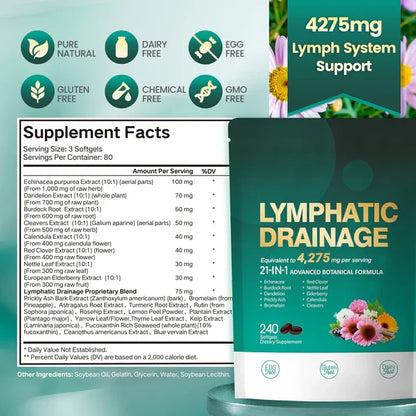 Lymphatic Drainage Support 21-in-1 Advanced Botanical Formula 240 Softgels