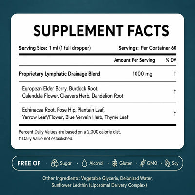 Daily Lymphatic & Immune Support