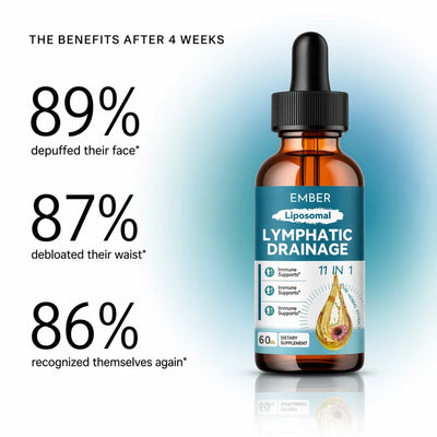 Daily Lymphatic & Immune Support