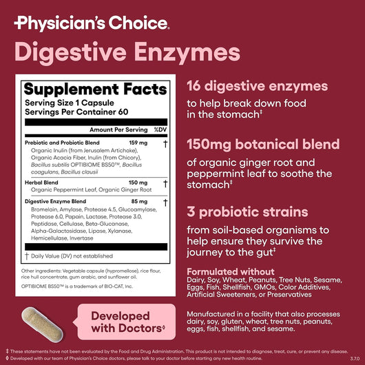 Digestive Enzymes + Probiotics + Prebiotics